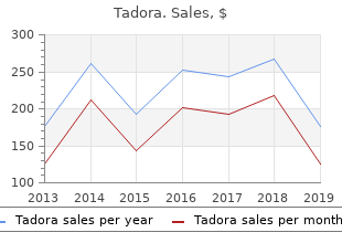 buy tadora 20mg on-line