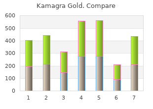 generic kamagra gold 100 mg with visa