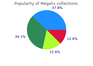 cheap 20 mg megalis with mastercard