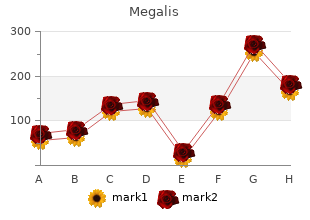 purchase megalis 20 mg on line