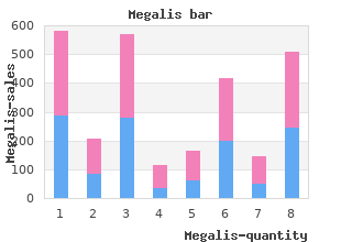 purchase megalis cheap