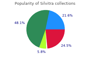 buy silvitra with paypal