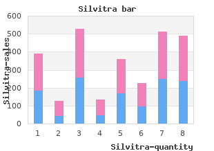 silvitra 120mg with visa