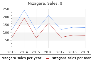 nizagara 25mg generic
