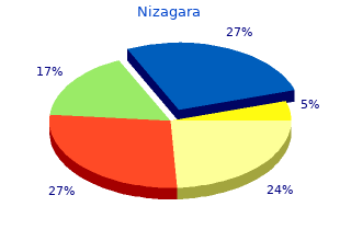 cheap nizagara 25mg free shipping