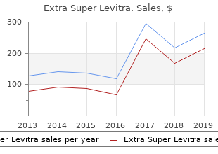 purchase 100 mg extra super levitra with visa