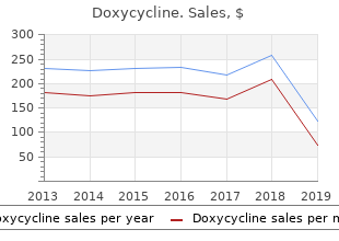 purchase 100 mg doxycycline overnight delivery