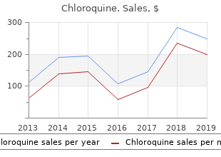 cheap generic chloroquine canada