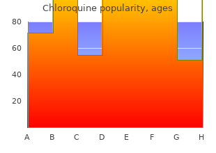 generic chloroquine 250 mg visa