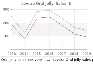 order levitra oral jelly 20 mg otc