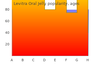 purchase levitra oral jelly with american express
