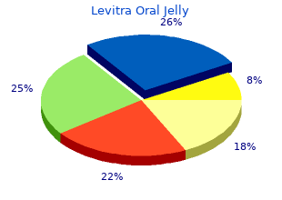 order 20mg levitra oral jelly amex