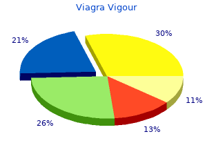 order discount viagra vigour