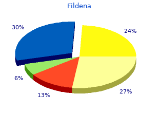 generic fildena 25 mg otc