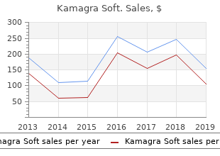 purchase 100 mg kamagra soft