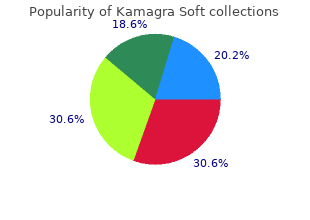 order genuine kamagra soft on line
