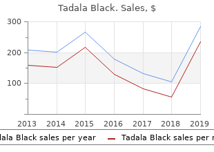 cheap 80mg tadala_black visa