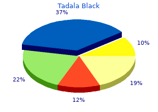 buy generic tadala_black 80mg