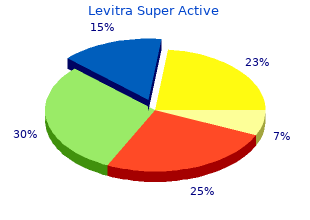 order 40 mg levitra super active amex