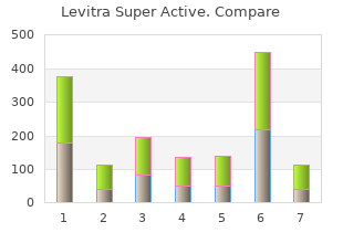 buy generic levitra super active