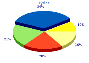 discount lyrica 75 mg amex