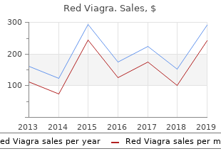 discount red viagra express