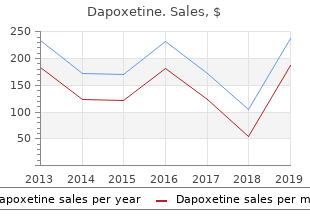 order dapoxetine