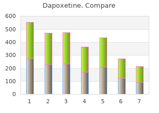 generic 60 mg dapoxetine visa