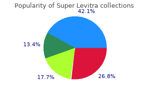 generic super levitra 80mg with amex