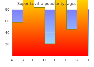 purchase super levitra without a prescription