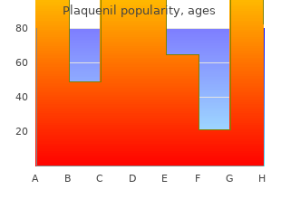 plaquenil 200mg otc