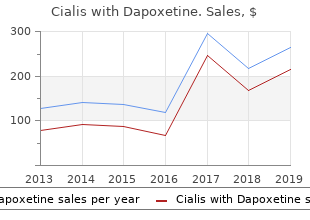 purchase cialis with dapoxetine 20/60 mg on-line