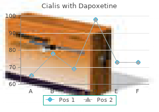 20/60 mg cialis with dapoxetine with amex