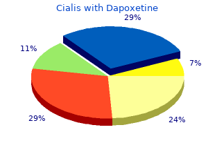 order cialis with dapoxetine australia