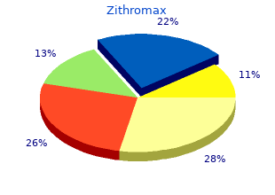 order cheap zithromax