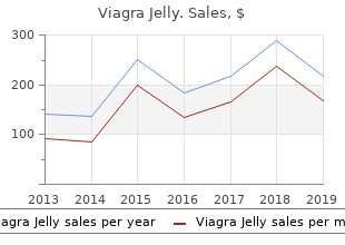 generic viagra jelly 100mg