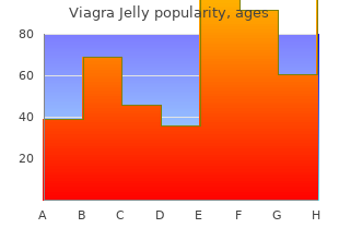 cheap 100mg viagra jelly overnight delivery
