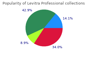 buy discount levitra professional 20 mg line