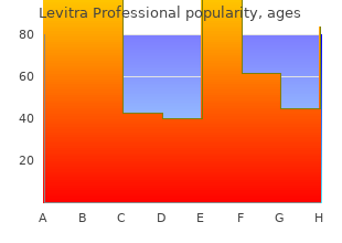 order levitra professional with a visa