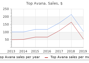 order top avana 80mg free shipping