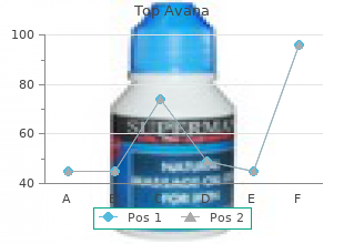 top avana 80 mg otc