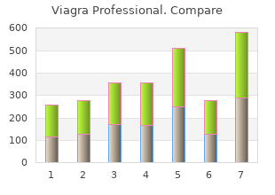 discount viagra professional 100 mg without a prescription