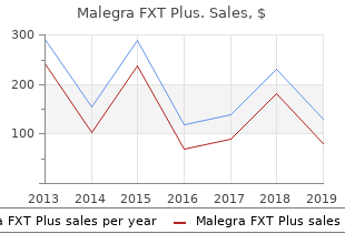 cheap malegra fxt plus 160mg with amex