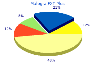 discount malegra fxt plus 160mg visa