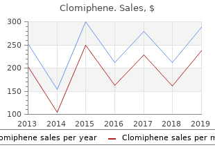 cheap 25mg clomiphene fast delivery