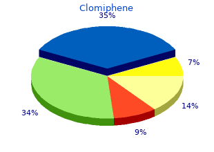 generic clomiphene 50 mg overnight delivery