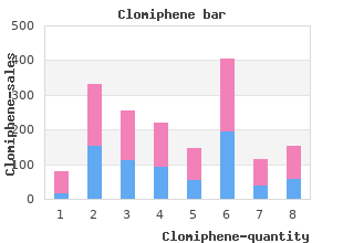 order clomiphene 25 mg without a prescription