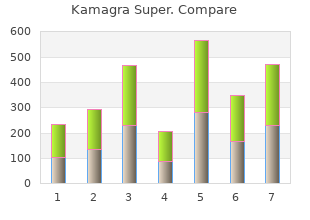 kamagra super 160 mg with amex