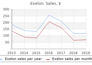 discount exelon online amex