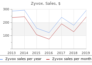 generic zyvox 600 mg online